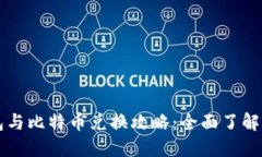 虚拟币钱包与比特币兑换攻略：全面了解和实用