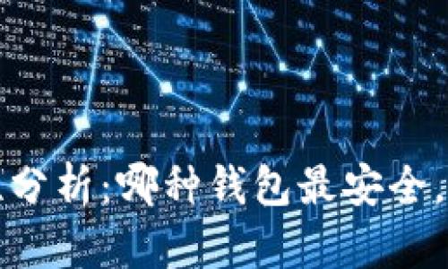  比特币钱包安全性分析：哪种钱包最安全，未曾遭遇黑客攻击？