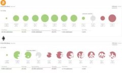 比特币钱包选择：如何找到最适合你的比特币钱