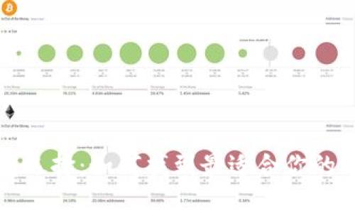 比特币钱包选择：如何找到最适合你的比特币钱包