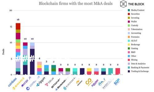 ### 和关键词

如何在USDT官网注册钱包：完整指南
