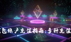 比特币钱包账户充值指南：多种充值方式解析