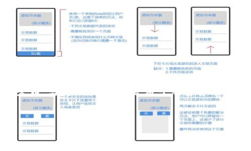 在对此问题展开之前，我们先明确相关的概念和背景。USDT（Tether）是一种常见的稳定币，与美元挂钩，通常用于加密货币的交易和转账。IM钱包是一种数字货币钱包，用户通过它可以存储和管理各种加密货币。

---

如何将USDT提入IM钱包？详解步骤与注意事项