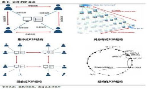 TP冷钱包海外版：安全存储数字资产的最佳选择