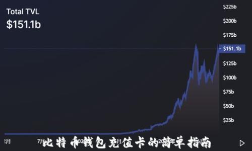 
比特币钱包充值卡的简单指南